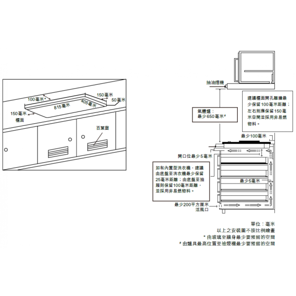 Whirlpool 惠而浦 86cm 嵌入式三頭石油氣煮食爐 (免費基本安裝) Hot on Sale