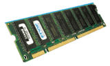 8 GB Kit PC3-12800 CL1 ECCIBM For Discount